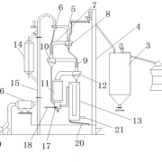 suspension calcining process