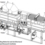 Gasification host module