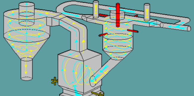 suspension-calcining-equipment