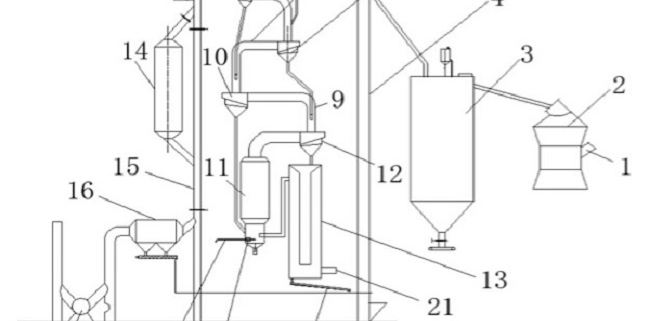 suspension-calcining-process