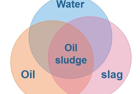 Content analysis of oil sludge
